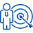 Holistic Marketing Approach