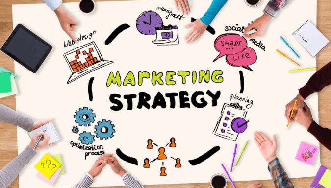 Advertising Strategy