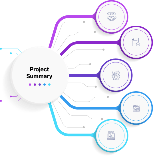See Our Partner Achieved 70% of Cost Reduction Through Strategic Alliances